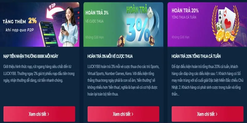 Các lợi ích độc quyền dành cho VIP Win33 Win
